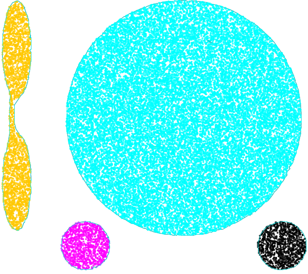 Figure 22